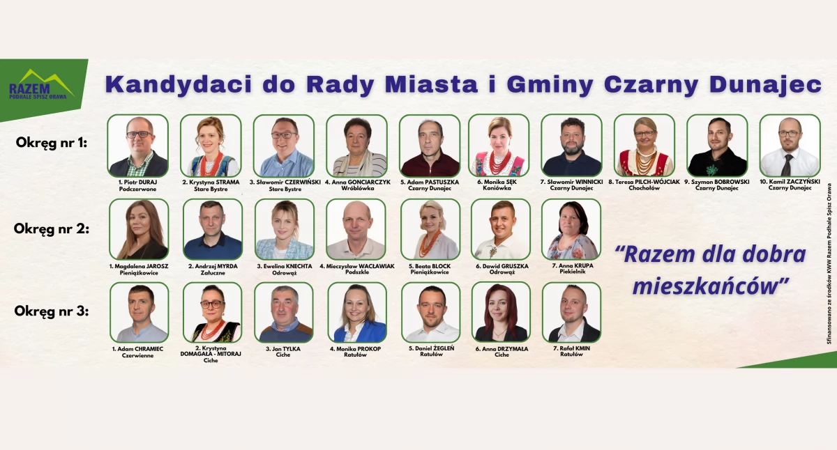 Samorząd, Niezależni kandydaci Miasta Gminy Czarny Dunajec razem dobra mieszkańców - zdjęcie, fotografia