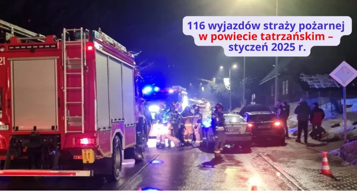 Informacje 112, Podsumowanie interwencji straży pożarnej powiecie tatrzańskim styczeń - zdjęcie, fotografia