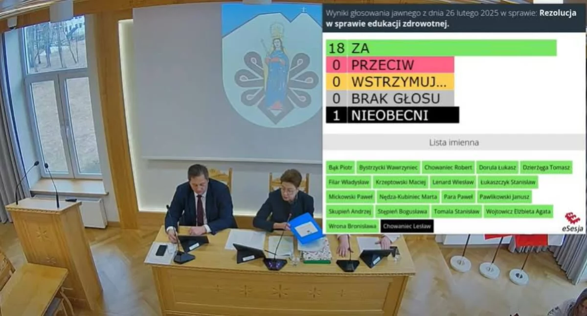 Polityka, Powiatu Tatrzańskiego przeciwko wprowadzeniu „Edukacji zdrowotnej” szkół - zdjęcie, fotografia