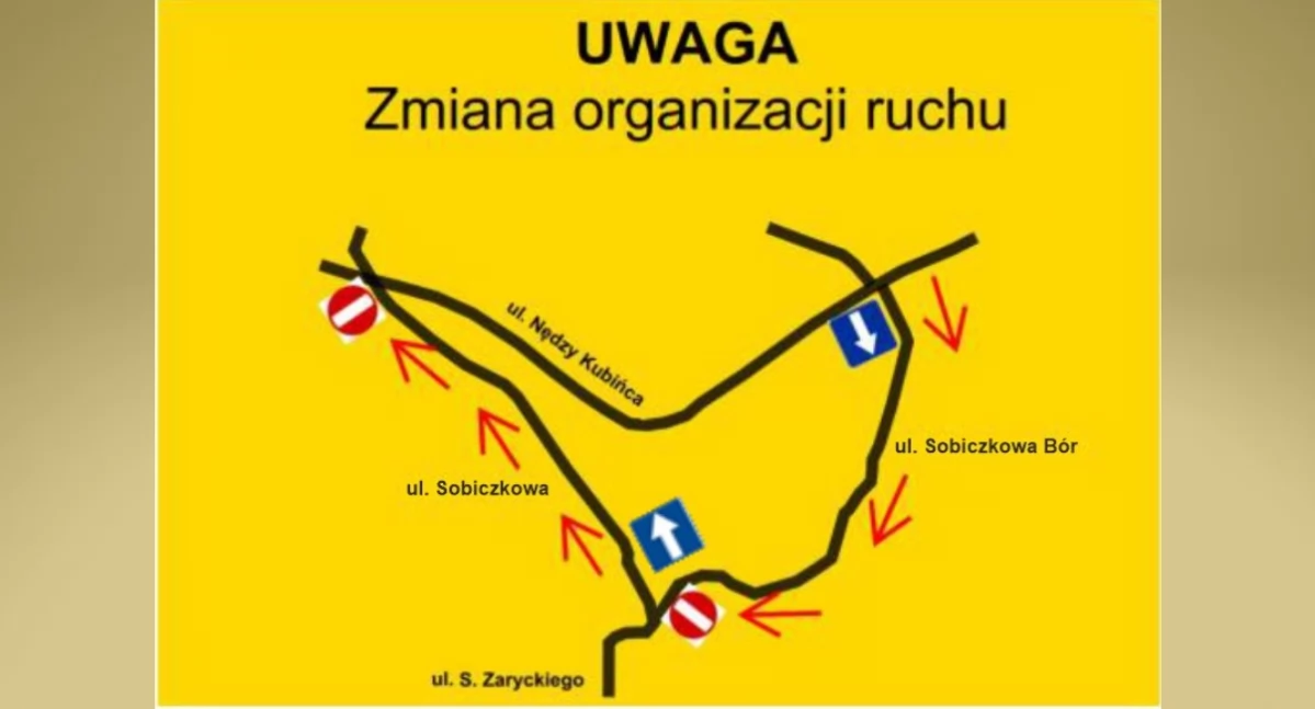Drogi, Zmiana organizacji ruchu Kościelisku - zdjęcie, fotografia