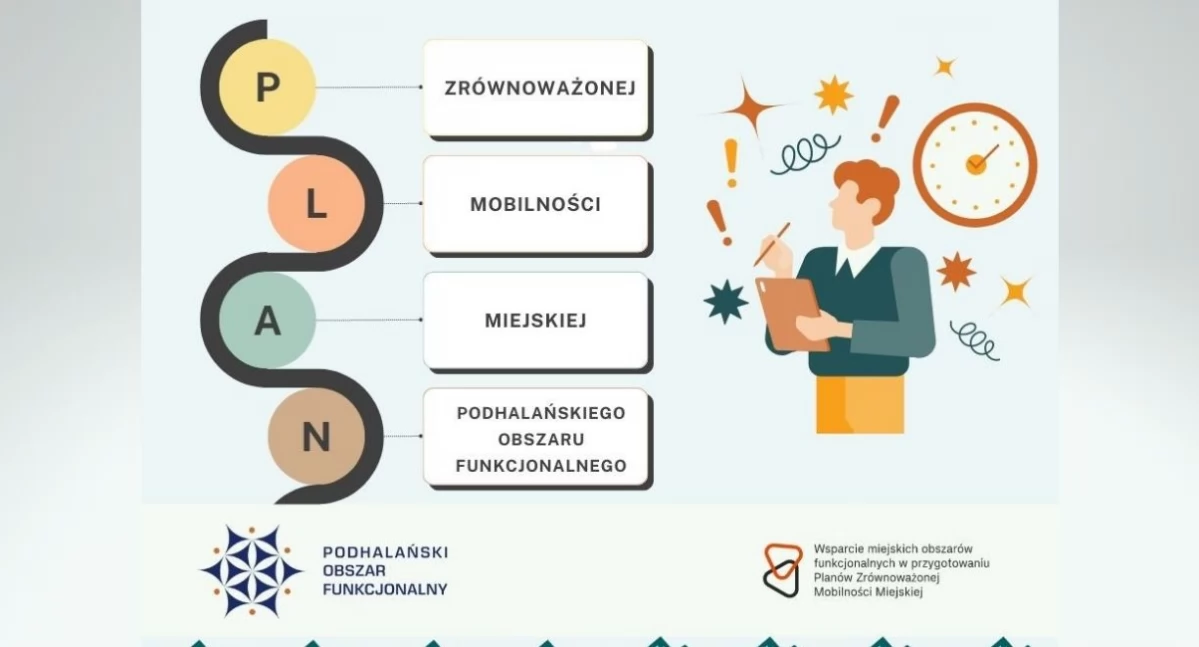Spotkania, Mieszkańcy Podhala mogą zgłaszać uwagi planu mobilności 2034+ - zdjęcie, fotografia