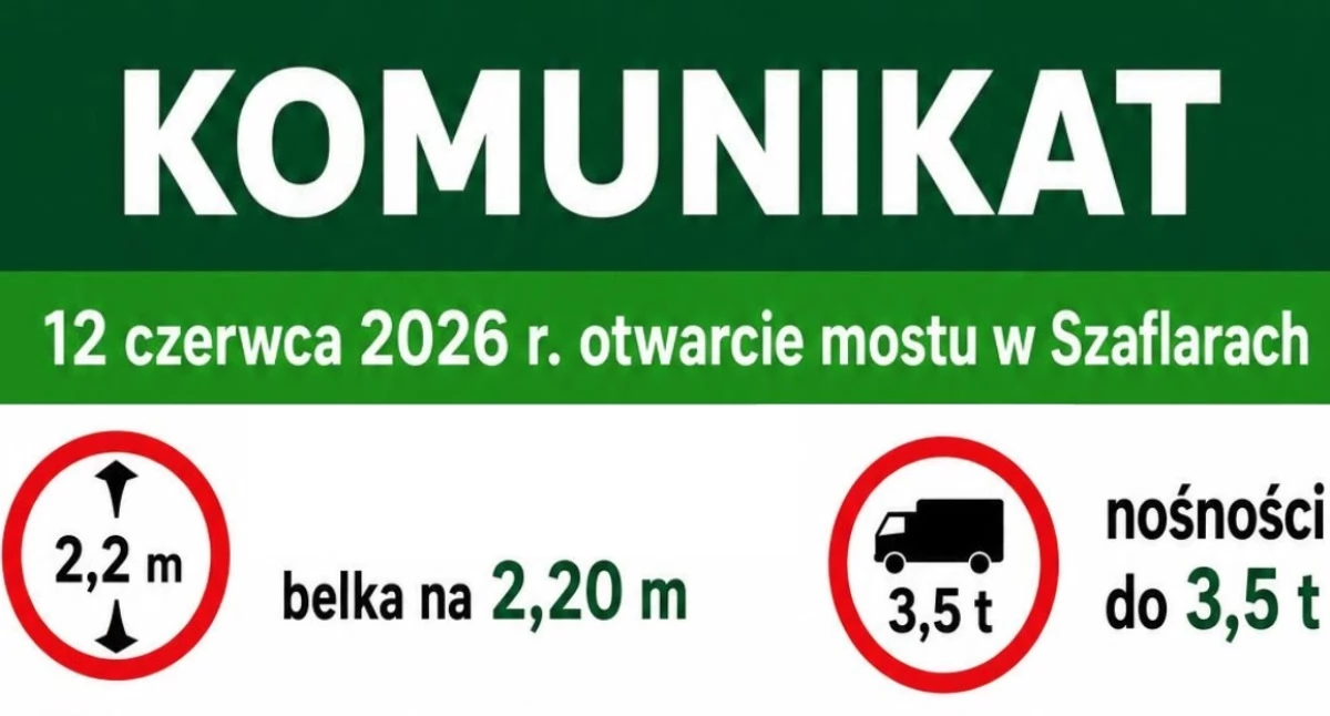 Drogi, Szaflarach znów otwarty Kierowców czekają jednak ograniczenia przejazdu - zdjęcie, fotografia