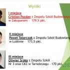 zdjęcie nr 14