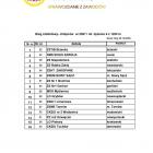 zdjęcie nr 23