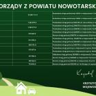 zdjęcie nr 52