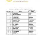 zdjęcie nr 29