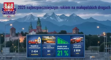Rok 2025 najbezpieczniejszy na małopolskich drogach od lat