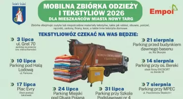  Nie wyrzucaj ubrań. W Nowym Targu rusza letnia mobilna zbiórka tekstyliów