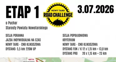 Pierwszy etap Nowy Targ Road Challenge zapowiada emocje. W Klikuszowej wyłonią się pierwsi liderzy