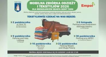 Jesienna zbiórka odzieży i tekstyliów w Nowym Targu. Mobilny punkt pojawi się w kilku miejscach